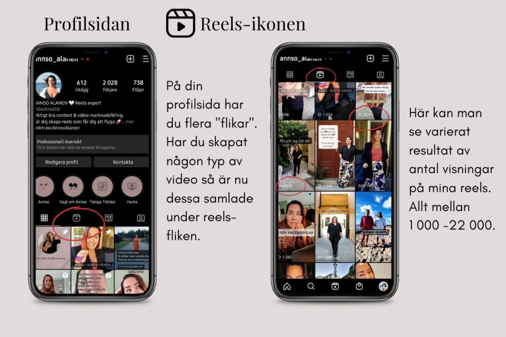 Hur ser reels ikonen ut och hur hittar jag bland mina reels på profilsidan.